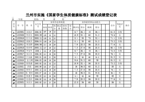 一年级学生体质健康标准》测试成绩登记表2012年11月