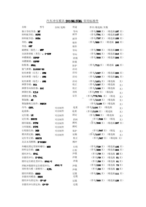 汽车冲压模具2010MiSUMi常用标准件