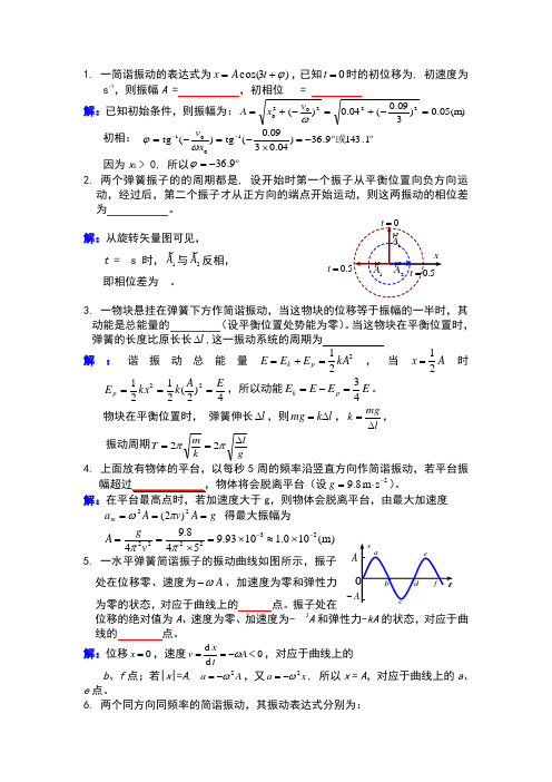 波动与振动-答案和解析