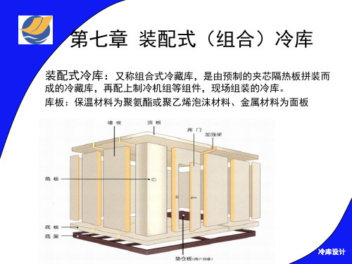 冷库建筑之5——组合冷库