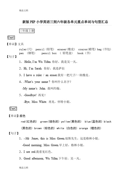 最新新版PEP小学英语三到六年级各单元重点单词与句型汇总