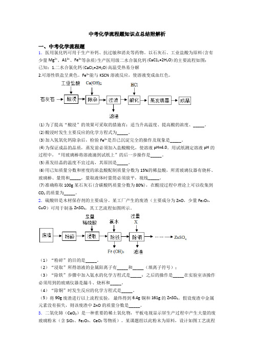 中考化学流程题知识点总结附解析