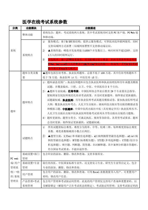 医学在线考试系统参数