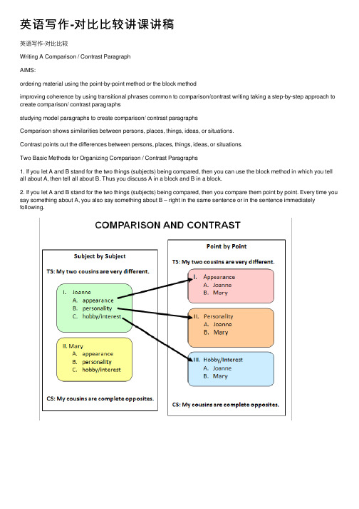 英语写作-对比比较讲课讲稿