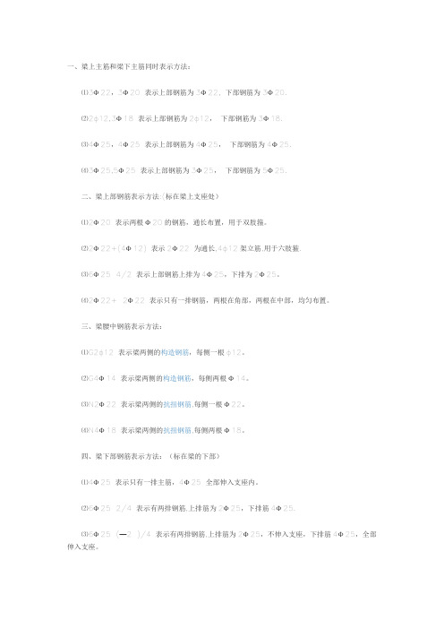 钢筋混凝土梁平面表示法