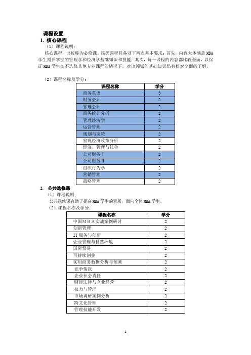 北大光华MBA课程设置