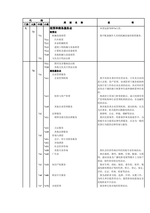 L租赁和商务服务业