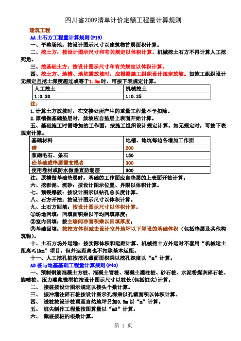 四川09计价定额工程量计算规则精品文档14页