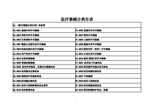 医疗器械分类目录