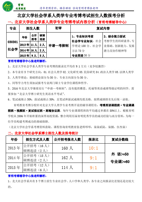 北京大学人类学专业考博真题考博英语参考书-育明考博