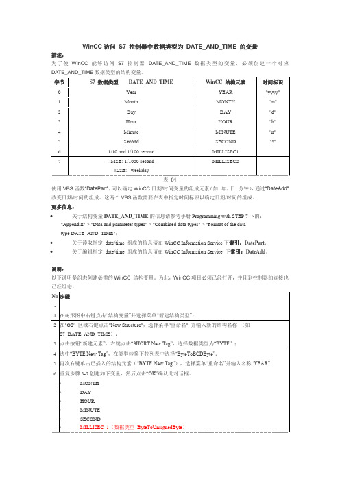 WinCC访问 S7程序中的时间日期变量方法