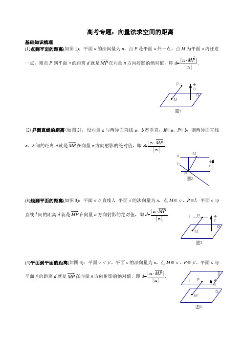 高考专题向量法求空间距离