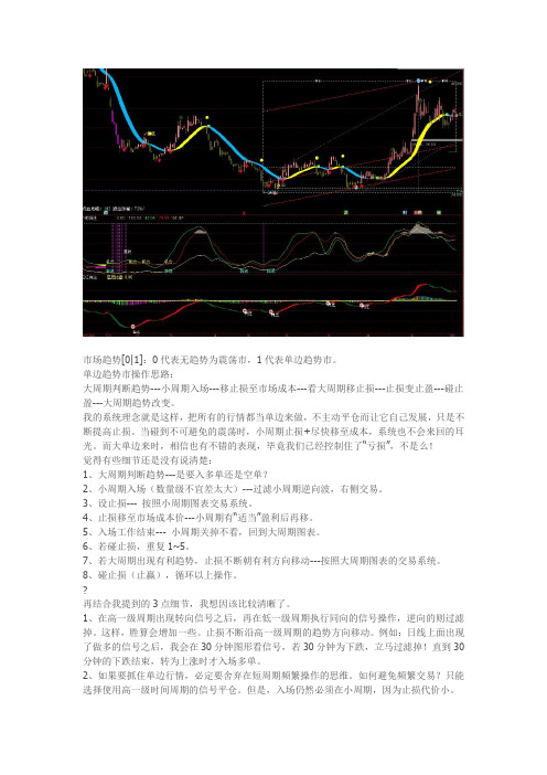 千载难逢+见红有庄通达信指标公式源码