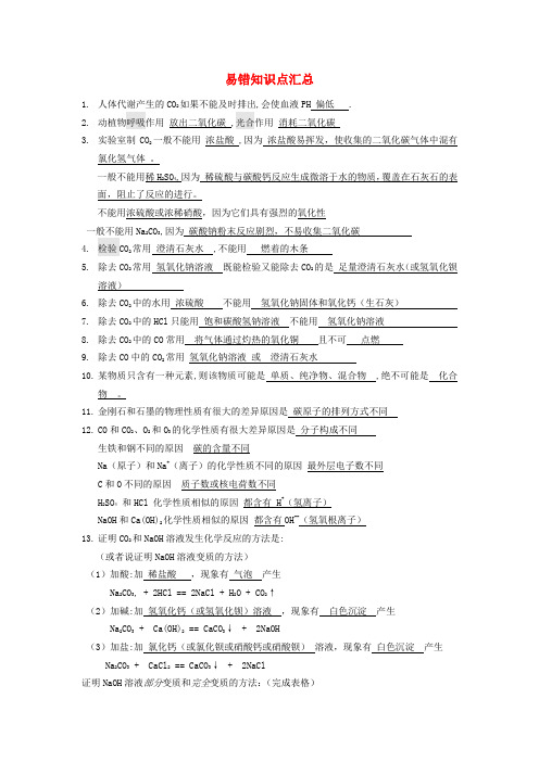 2020年中考化学 易错知识点汇总