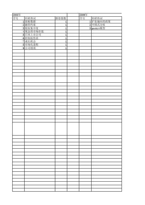 【国家社会科学基金】_非平衡面板数据_基金支持热词逐年推荐_【万方软件创新助手】_20140808