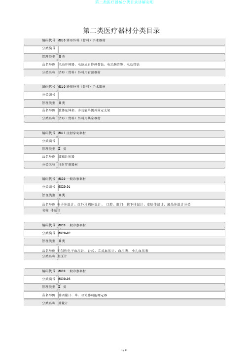 第二类医疗器械分类目录讲解实用