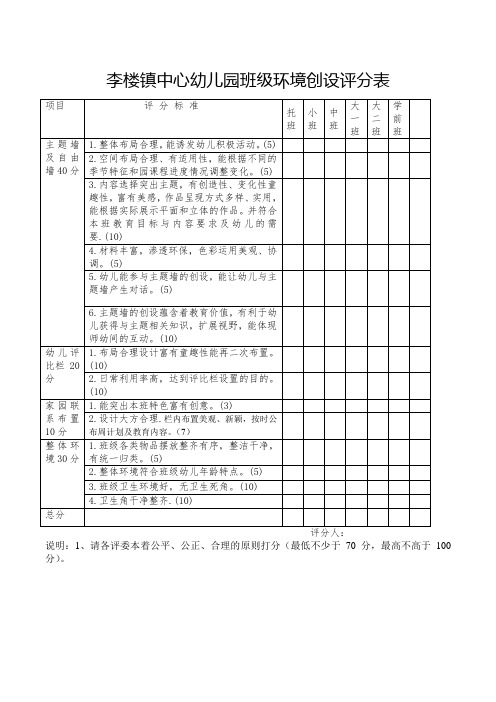 中心幼儿园班级环创评分表