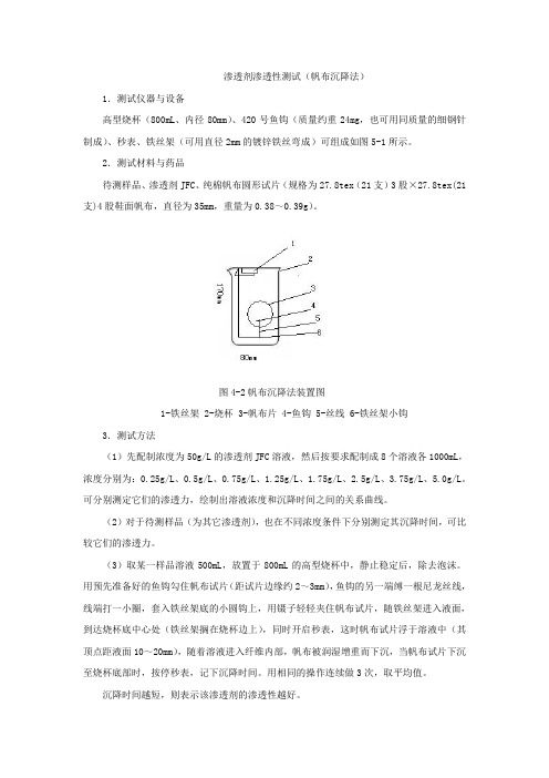 渗透剂渗透性测试