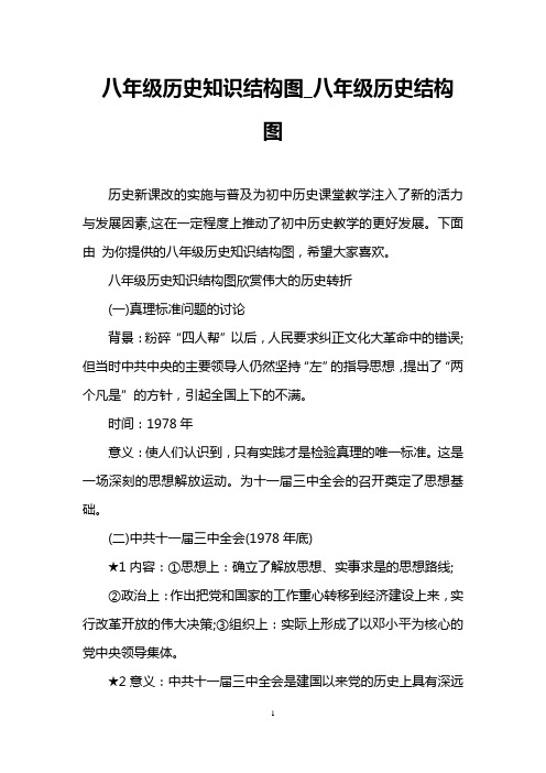 八年级历史知识结构图_八年级历史结构图