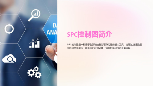 《SPC控制图简介》课件