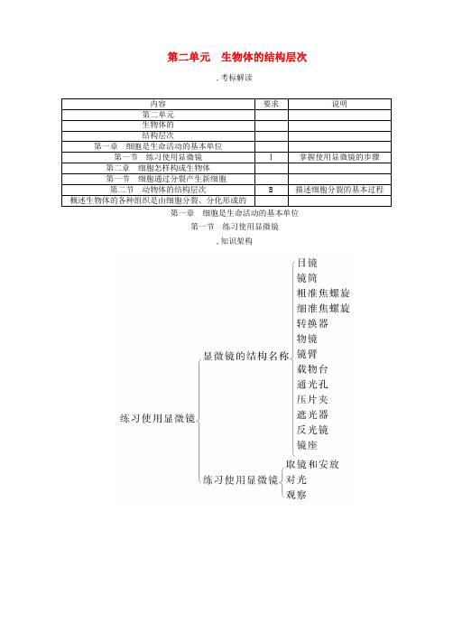 贵阳2018届中考生物总复习第1节练习使用显微镜精讲