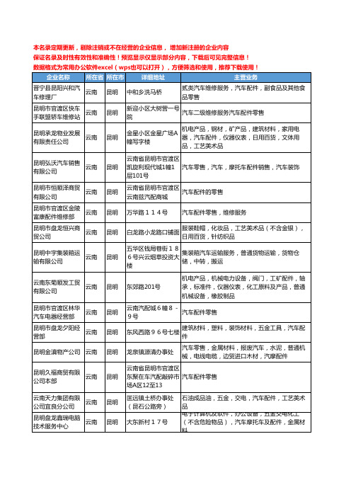 新版云南省昆明汽车配件零售工商企业公司商家名录名单联系方式大全313家