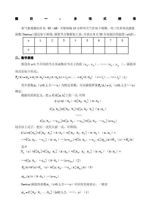 MAAB牛顿插值法例题与程序