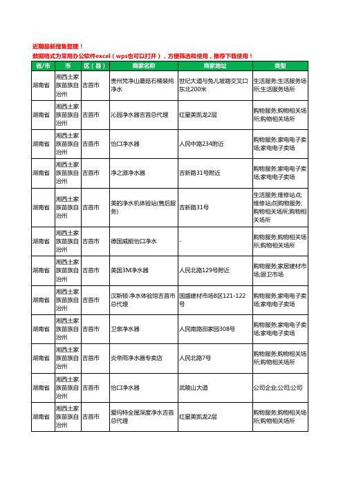 2020新版湖南省湘西土家族苗族自治州吉首市净水器工商企业公司商家名录名单黄页联系方式电话大全12家