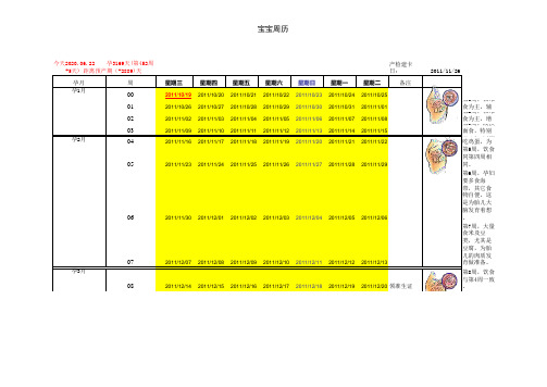 宝宝周记表格