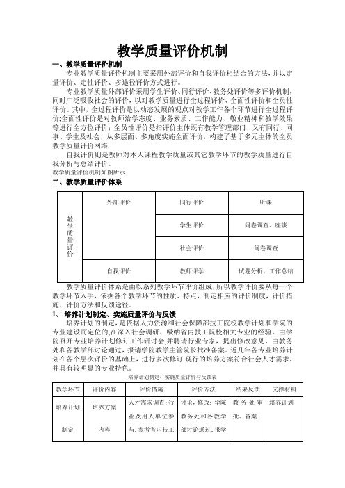 教学质量评价机制