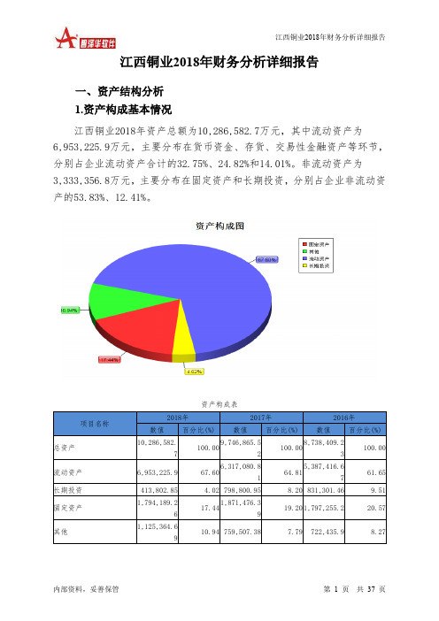 江西铜业2018年财务分析详细报告-智泽华