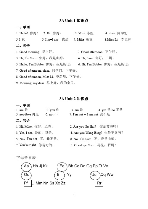 (完整word版)新教材译林版3A 1-8单元知识点(word文档良心出品)