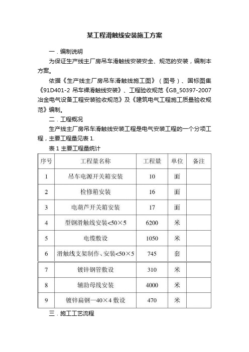 某工程滑触线安装施工方案