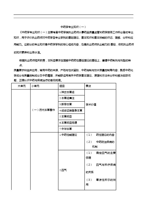 16年执业中药师全科考试大纲