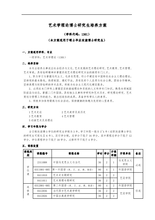 武汉理工大学艺术学理论博士研究生培养方案