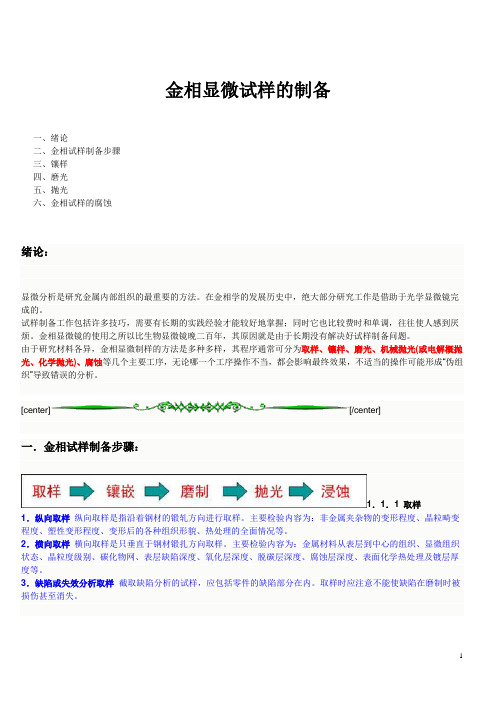 金相显微试样的制备