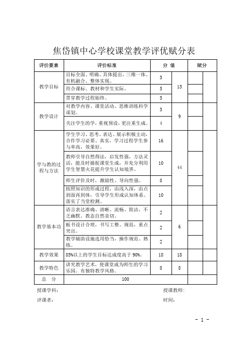 课堂评优标准及赋分表