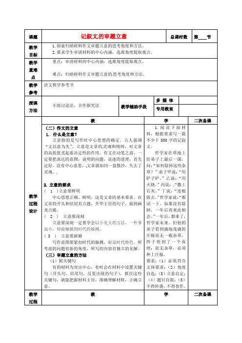 江苏省徐州市贾汪区建平中学高考语文专题复习记叙文的审题立意2教案苏教版