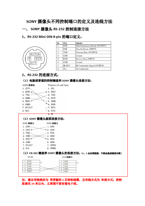 SONY摄像头控制线连接方式