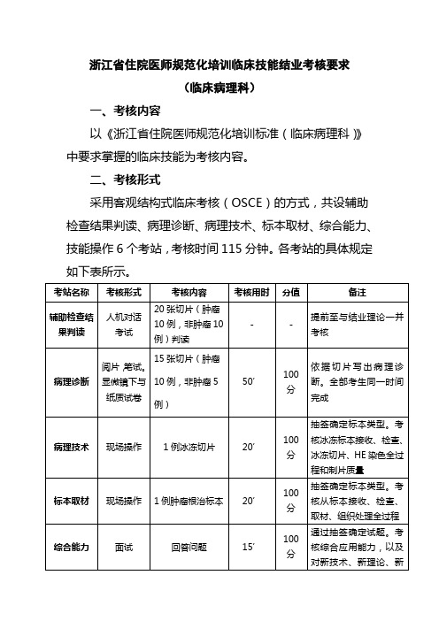 浙江省住院医师规范化培训：16临床病理科临床技能结业考核要求