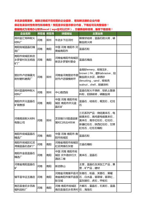 新版河南省蓝晶石工商企业公司商家名录名单联系方式大全87家