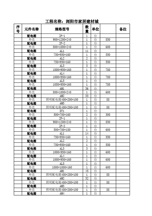 建筑安装工程成套配电箱价格表