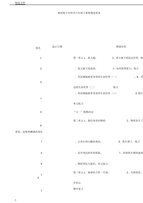 教科版小学科学六年级下册教学进度表格