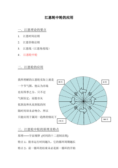 江恩轮中轮的应用