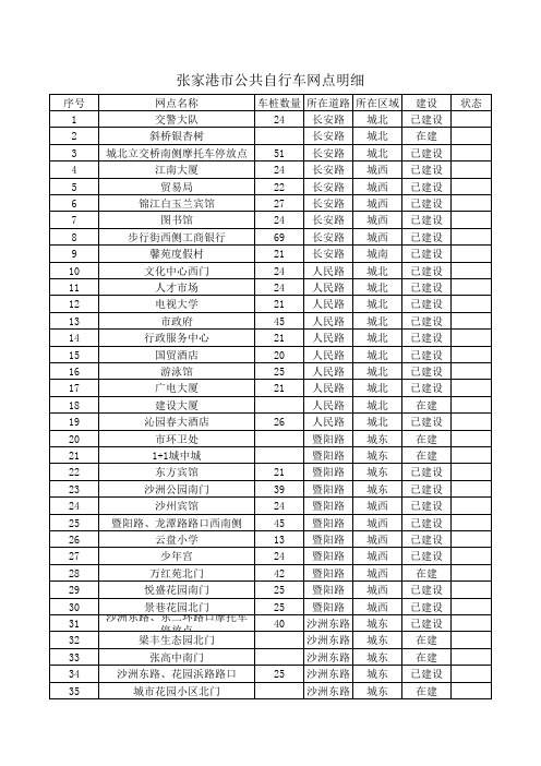 张家港市公共自行车网点明细