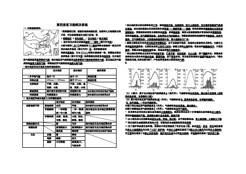 初中地理第四册复习提纲答案