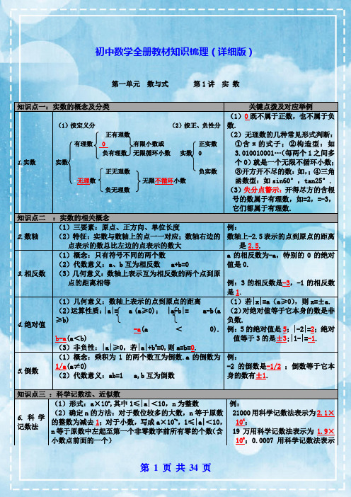 初中数学全册教材知识梳理(表格版)