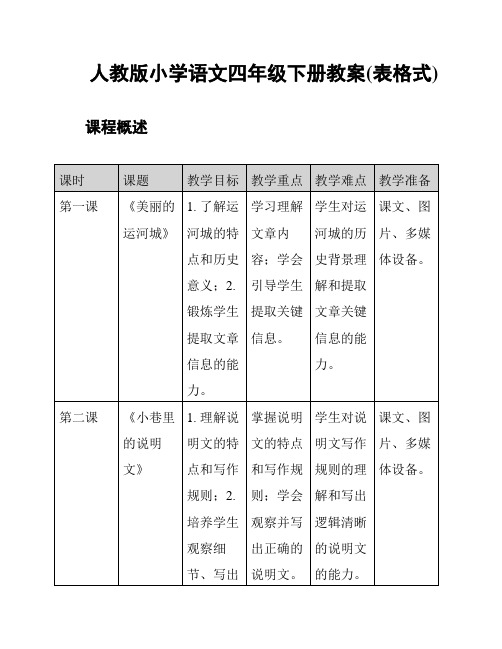 人教版小学语文四年级下册教案(表格式)