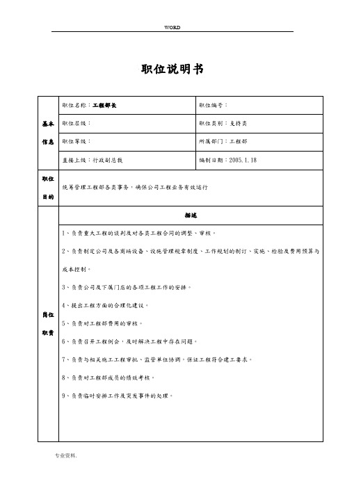 总部工程部岗位说明书