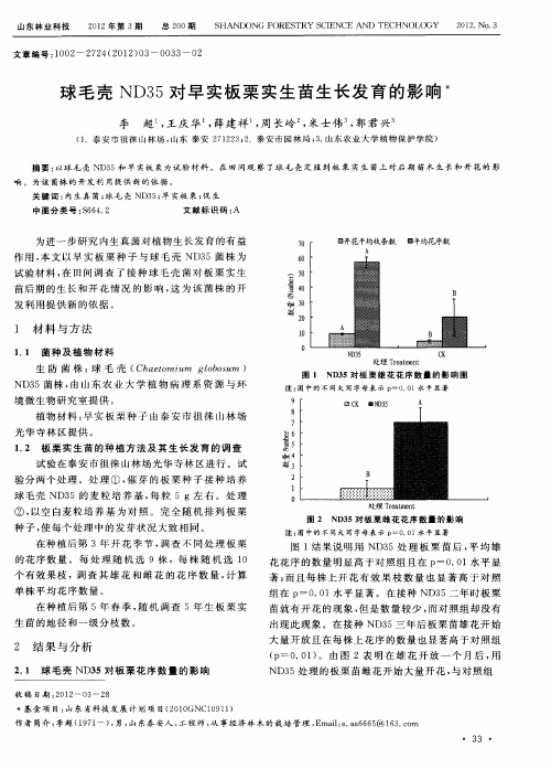 球毛壳ND35对早实板栗实生苗生长发育的影响